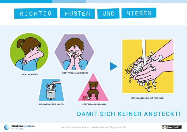 Damit_sich_keiner_ansteckt_richtig_husten_und_niesen_300dpi